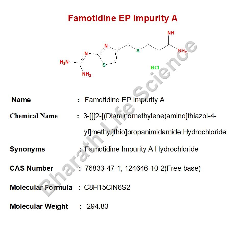   Famotidine EP Impurity A 